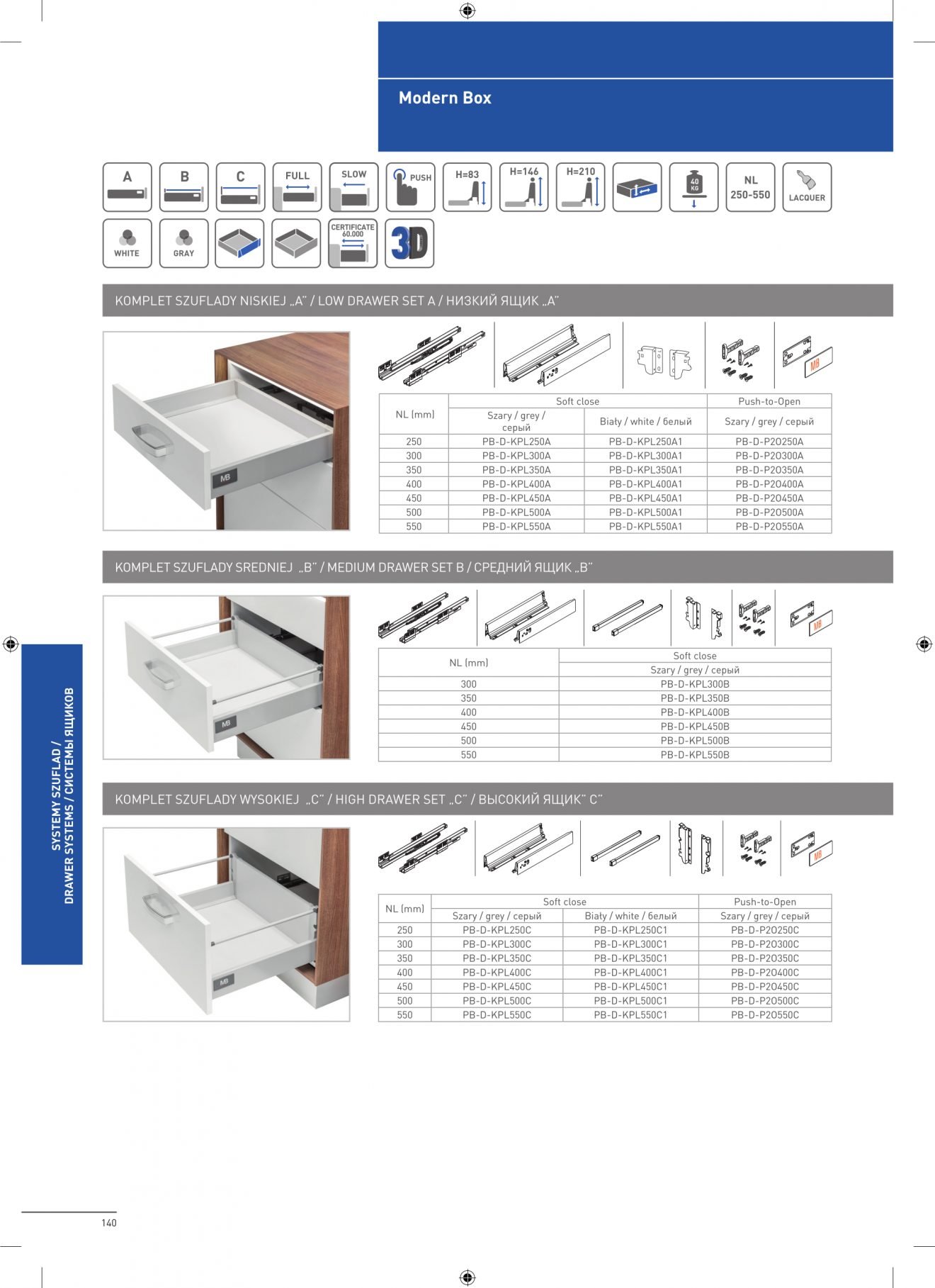 Modern Box Push to Open drawer box system 250mm 550mm Fiteo Furniture Fittings UK