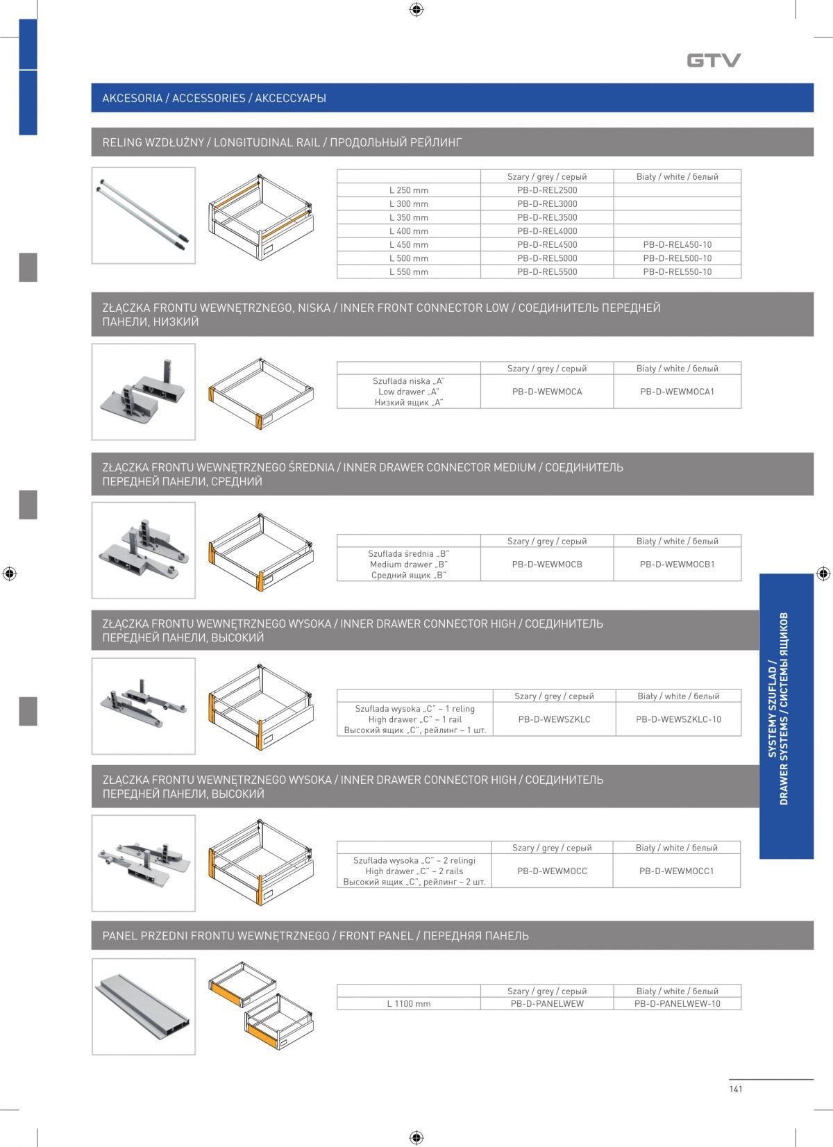 Modern Box Push to Open drawer box system 250mm 550mm Fiteo Furniture Fittings UK