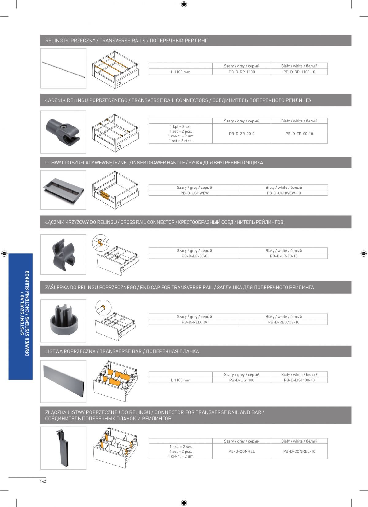 Modern Box Push to Open drawer box system 250mm 550mm Fiteo Furniture Fittings UK