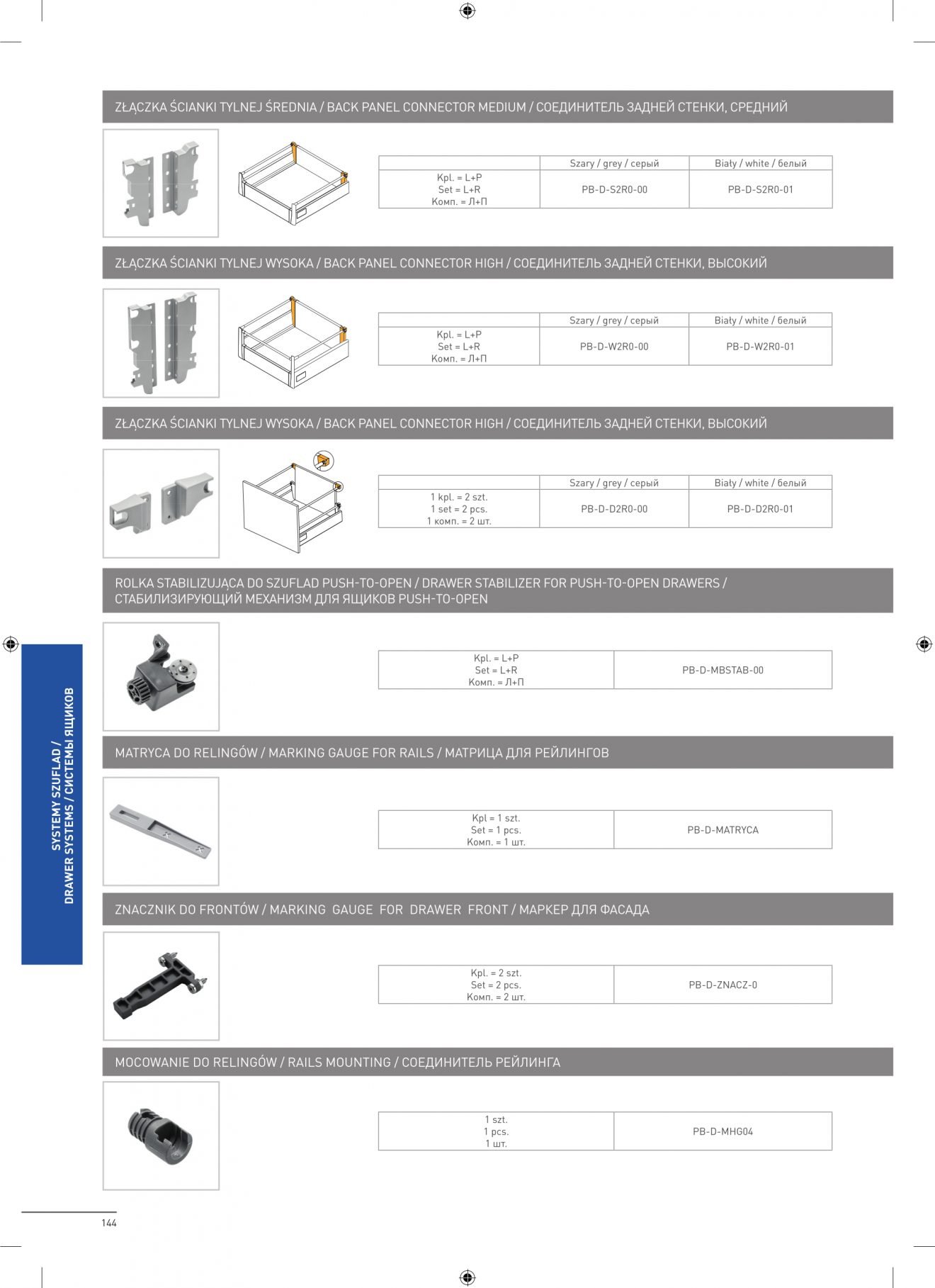 Modern Box Push to Open drawer box system 250mm 550mm Fiteo Furniture Fittings UK